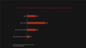 網絡安全與互聯(lián)網數(shù)據中心 199it網絡技術服務的保障與創(chuàng)新